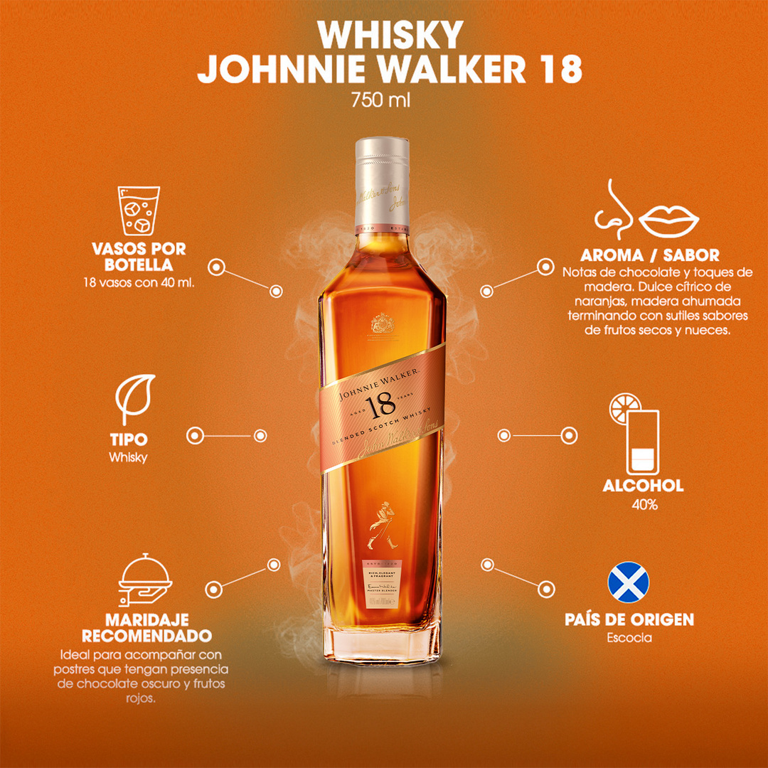 WHISKY JOHNNIE WALKER 18 YEARS - Global Brands Panamá | Tienda